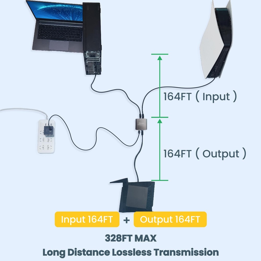 Ethernet splitter 1 to 2Ethernet splitterethernet switch 2 port1000Mbps ether...