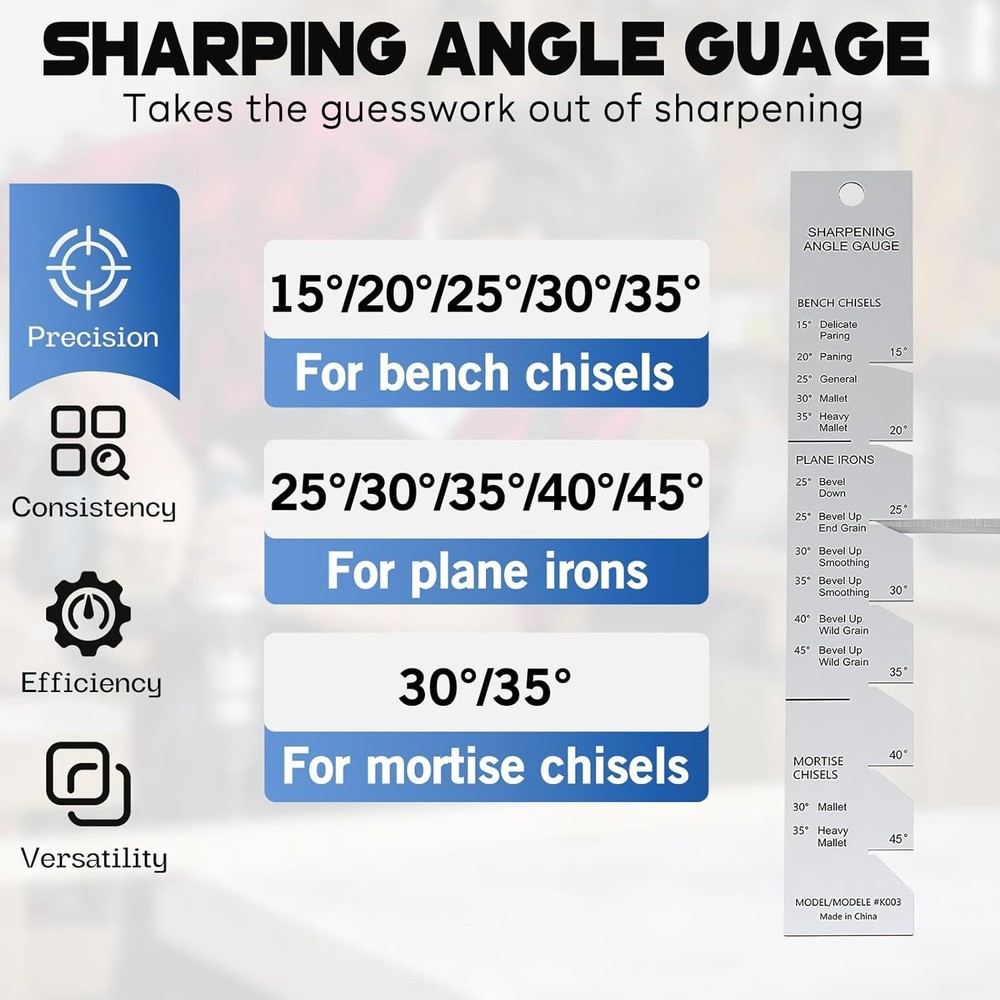 Chisel Sharpening Jig - Adjustable Angle Honing Guide for Woodworking Tools