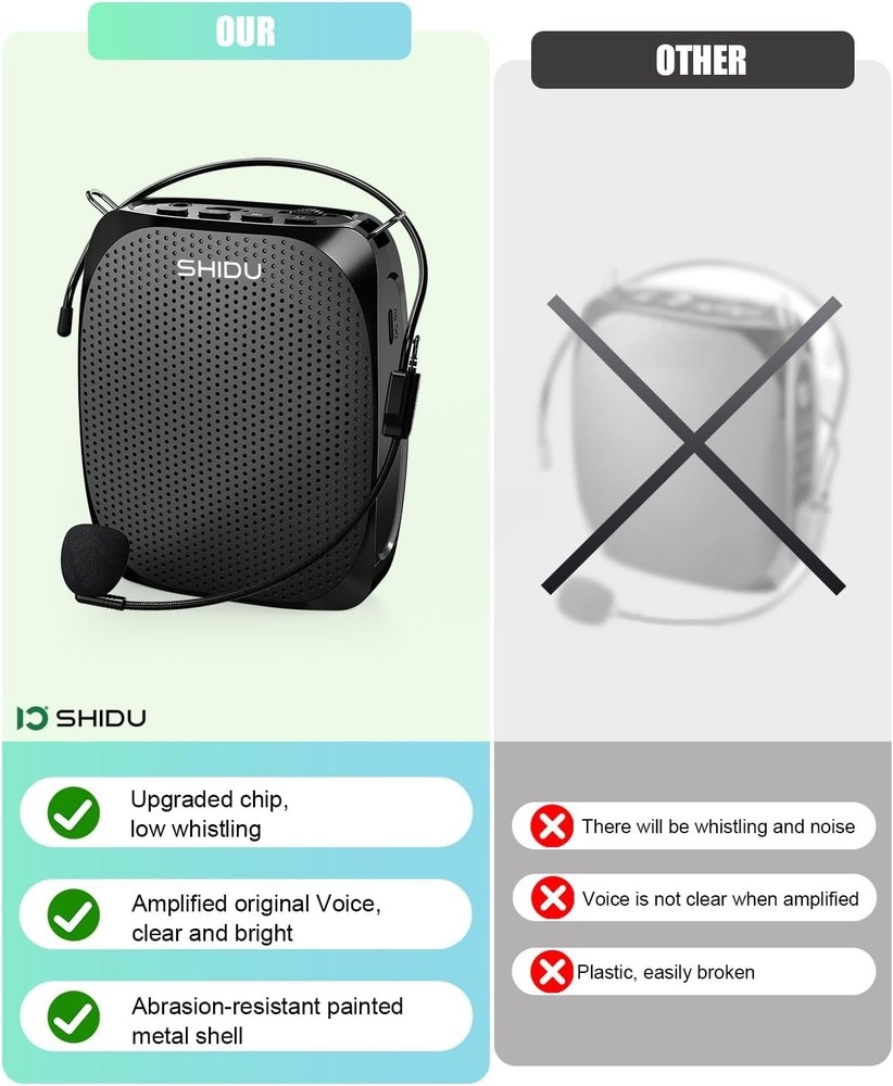 Compact Personal Microphone Headset for Clear Voice Amplification - 12H Use