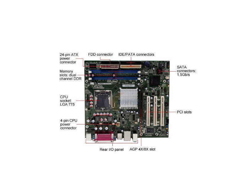 Intel D865GSA LGA 775 Intel 865G Micro ATX Intel Motherboard