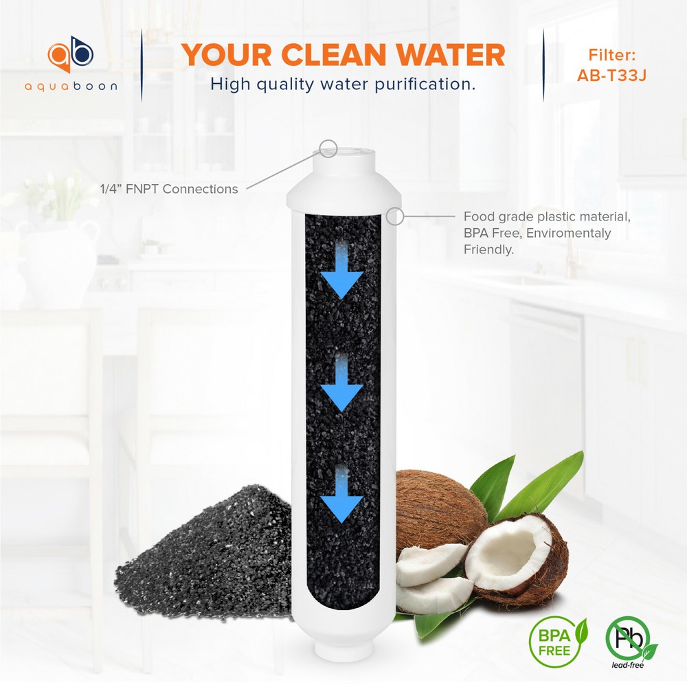 2 Pack of Inline Post/Carbon Polishing Water Filter for RO Standard Size Jaco