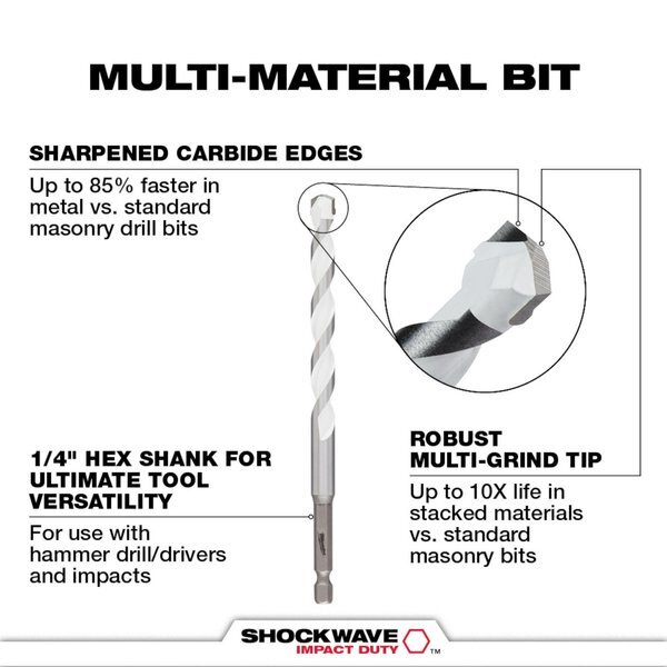 Milwaukee Tool 48-20-8899 7 Pc. Shockwave Impact Duty Carbide Multi-Material