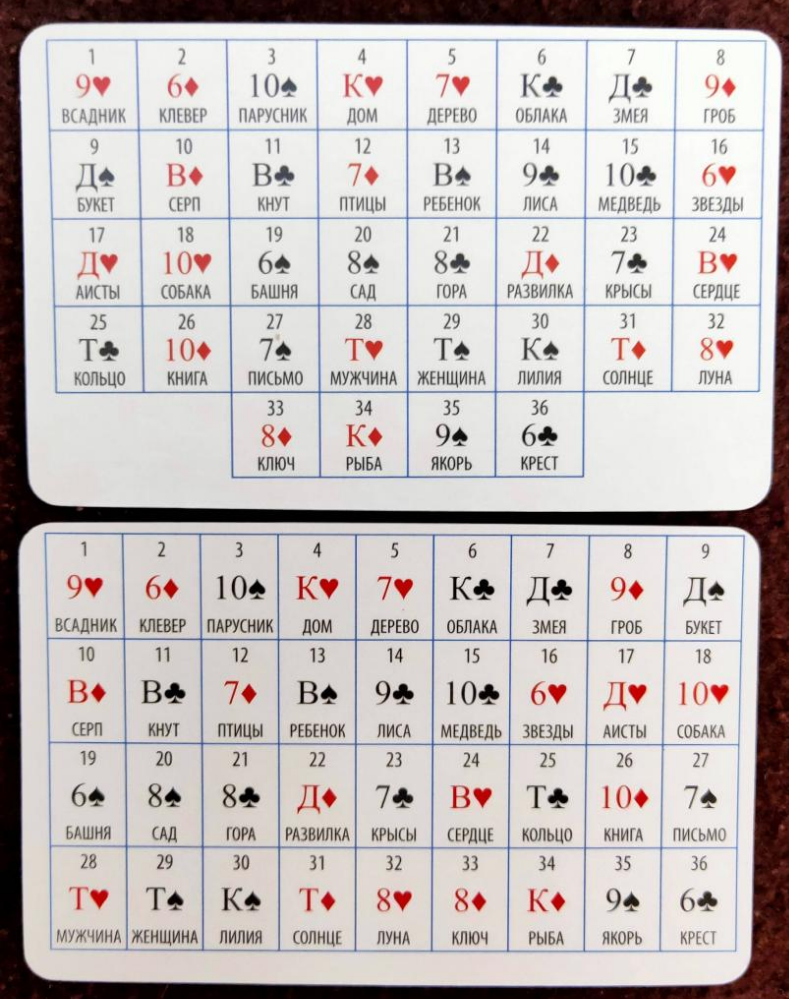 Оракул Ленорман "Бриллиантовое сердце" Oracle Lenormand Diamond heart