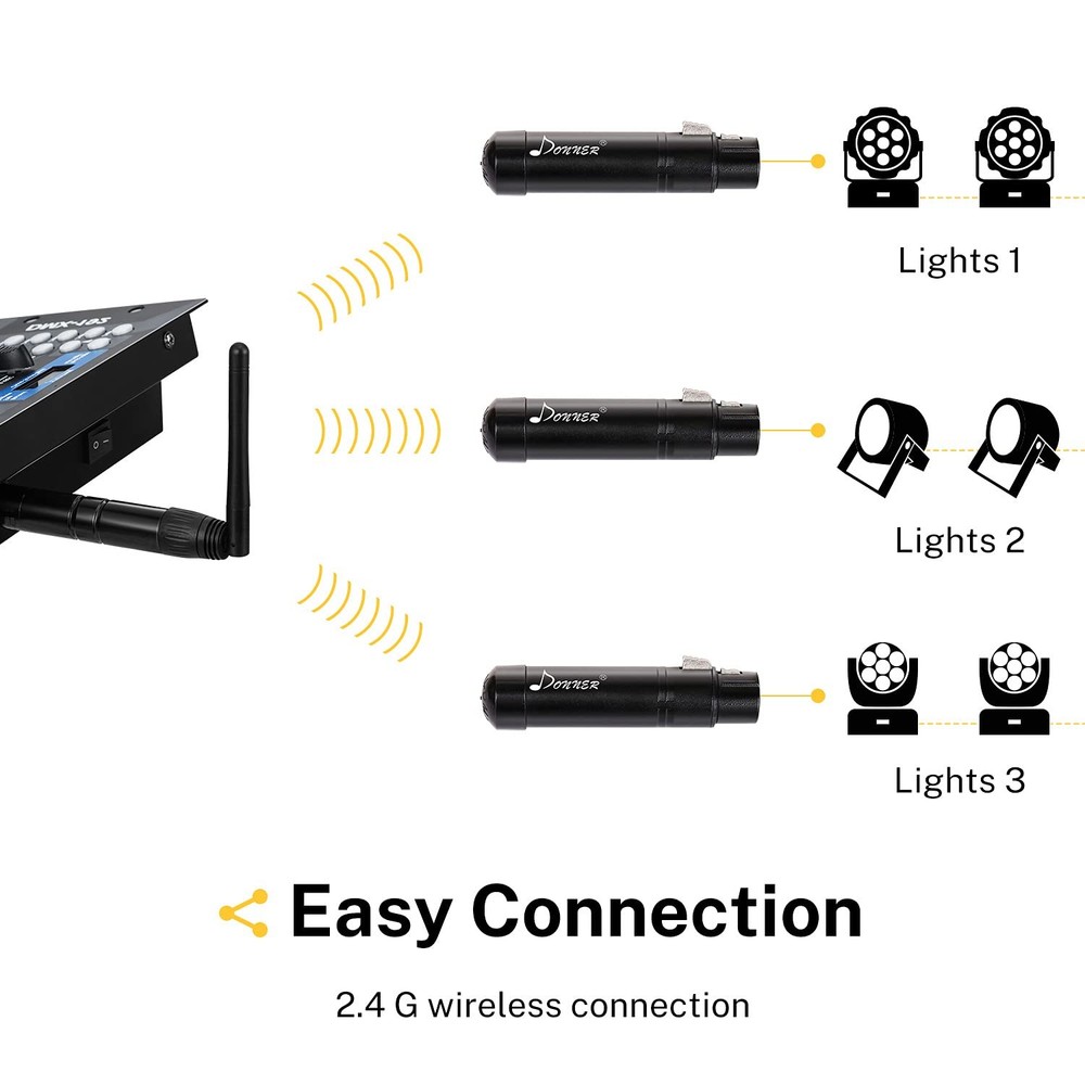 Donner DMX512 Wireless Controller Dfi DJ 5 Receivers + 1 Transmitter, Black