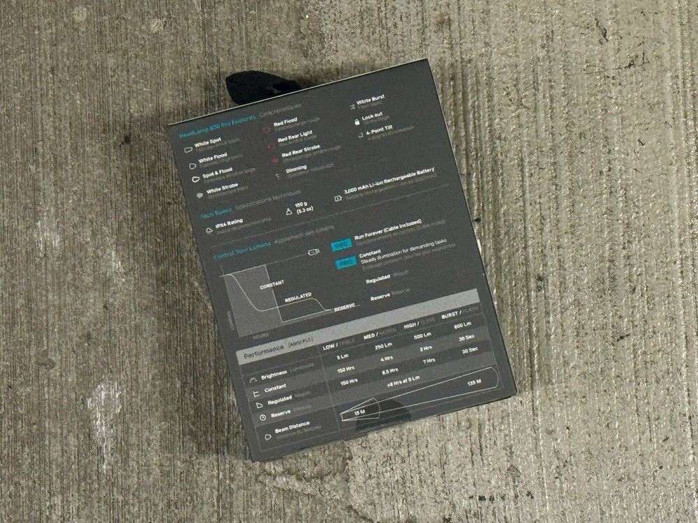 BIOLITE HEADLAMP 800 PRO NEW