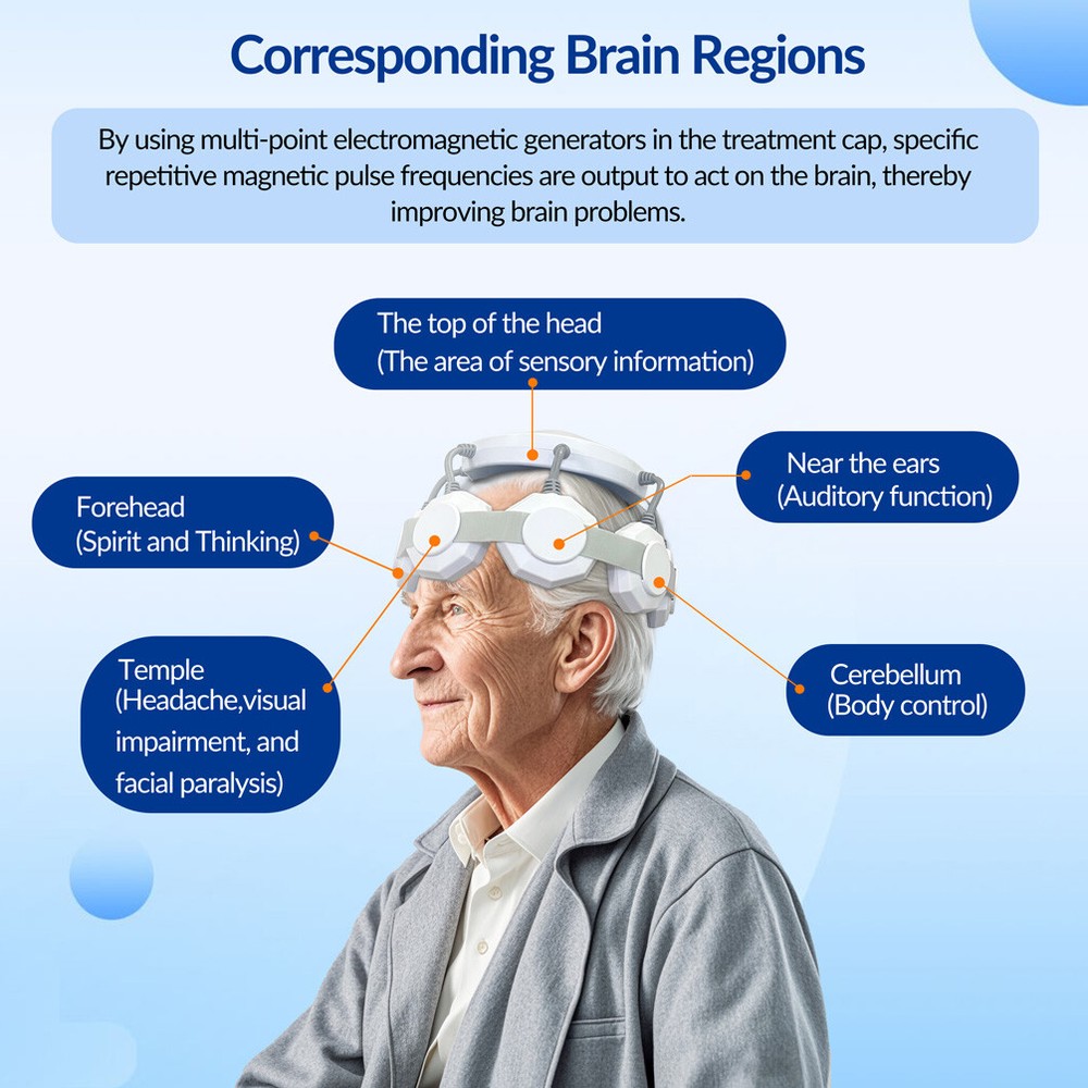 rTMS Transcranial Magnetic Stimulation Therapy Machine for Depression Stroke