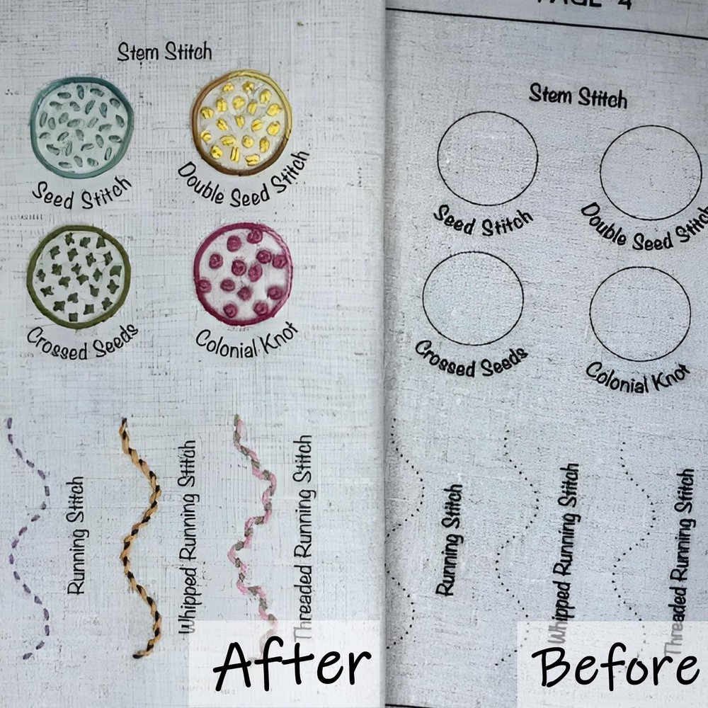 Embroidery Stitch Book with Complete Sewing Kit – Essential multicoloured