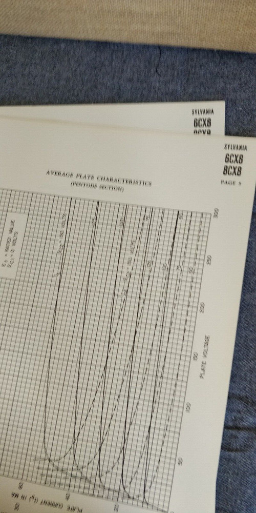 1957 ~ Sylvania ~ Engineering Service Data Lot ~ Triode Pentode