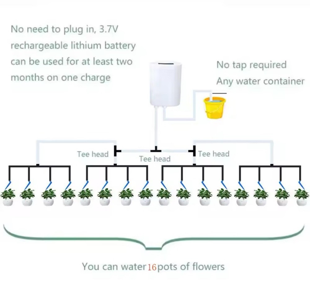 16-Head Automatic Drip Irrigation System – Smart Self-Watering Kit for Plants