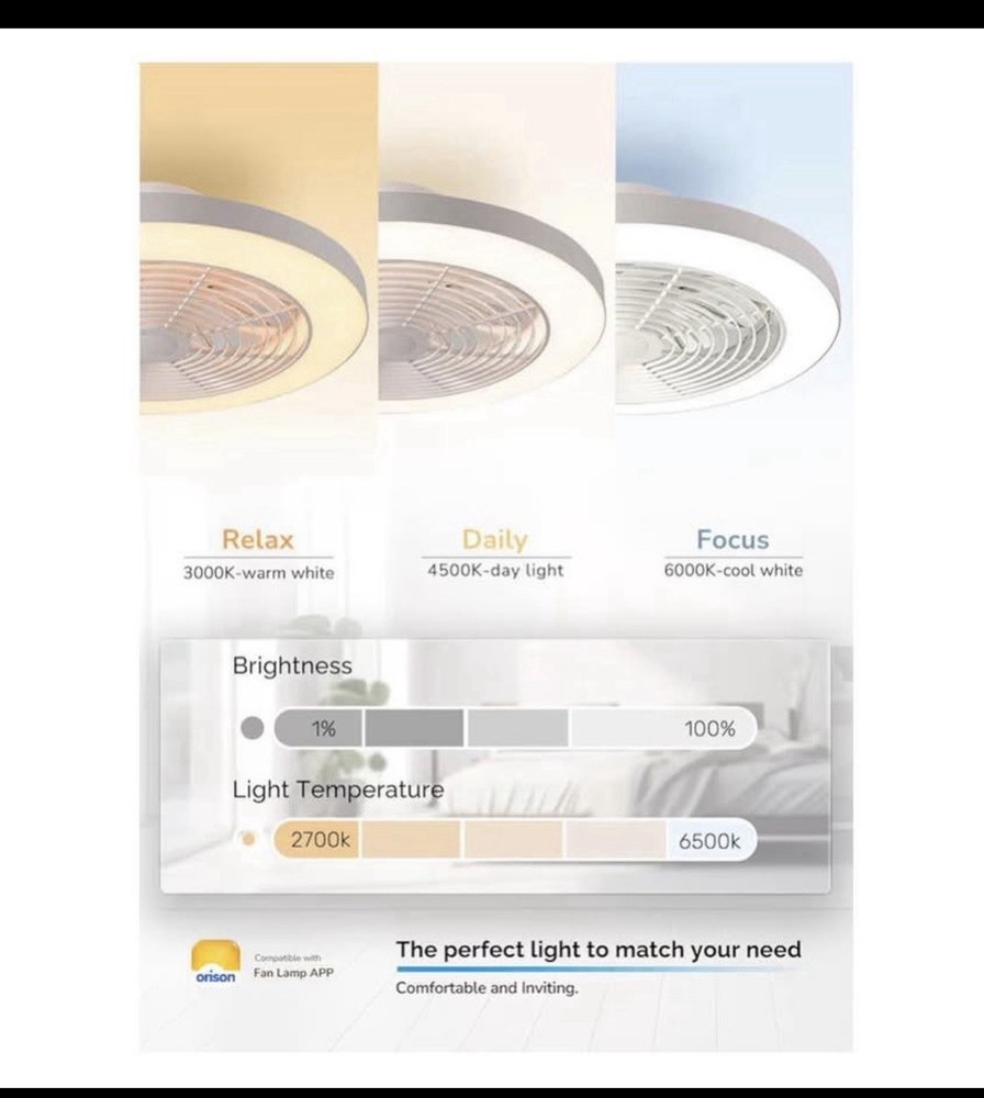 Orison 19.7in Smart Low-Profile Ceiling Fan with Light, Remote & App Control