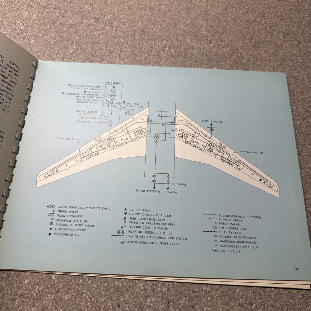 Vintage Lockheed Tri Star Engineering Description Series Propulsion Brochure