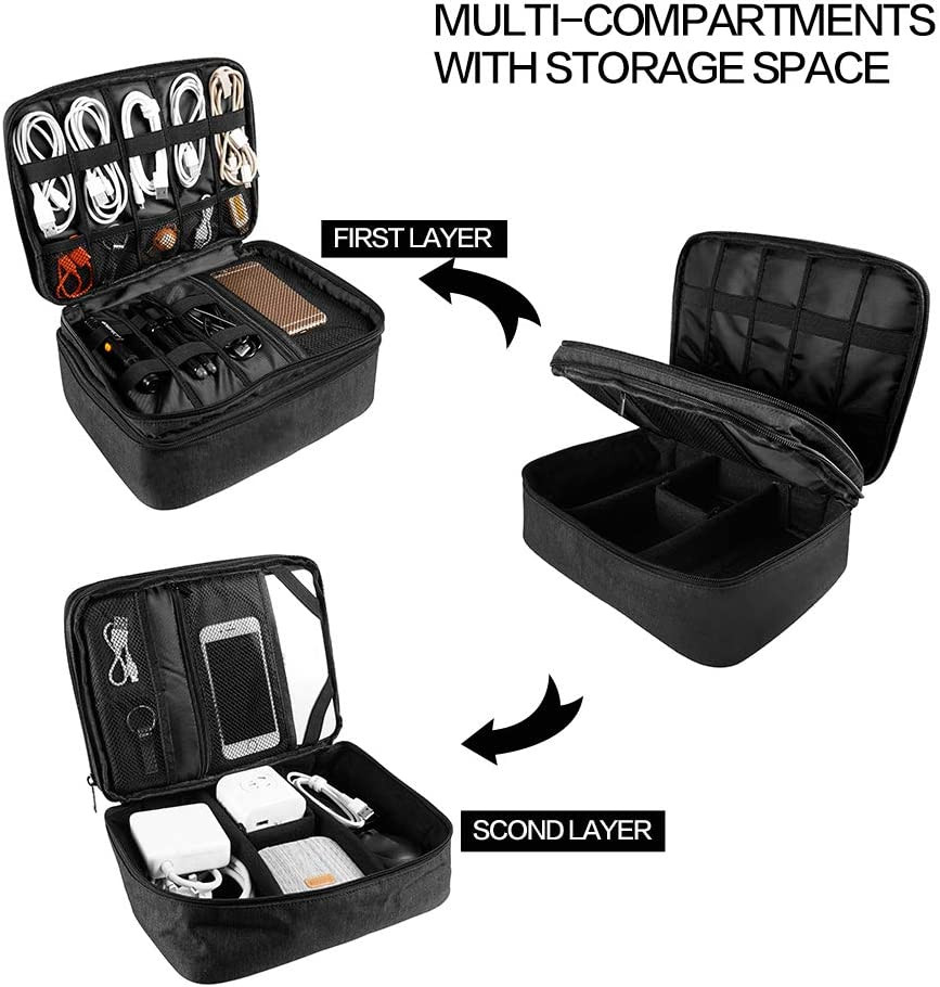 "Ultimate Travel Electronics Organizer: Waterproof, Shockproof, and Spacious Cab