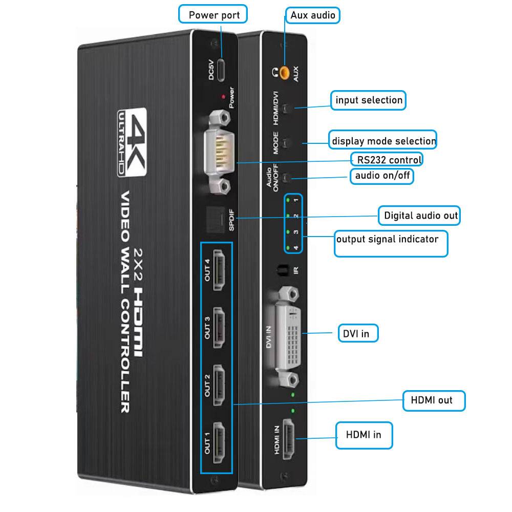 2x2 4K HDMI DVI Video Wall Controller Processor 1x2 1x3 1x4 Multi Screen Splicer