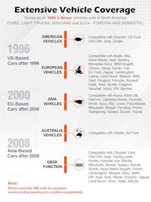 ANCEL AD310 Classic Enhanced Universal OBD II Scanner Car Engine Fault Code