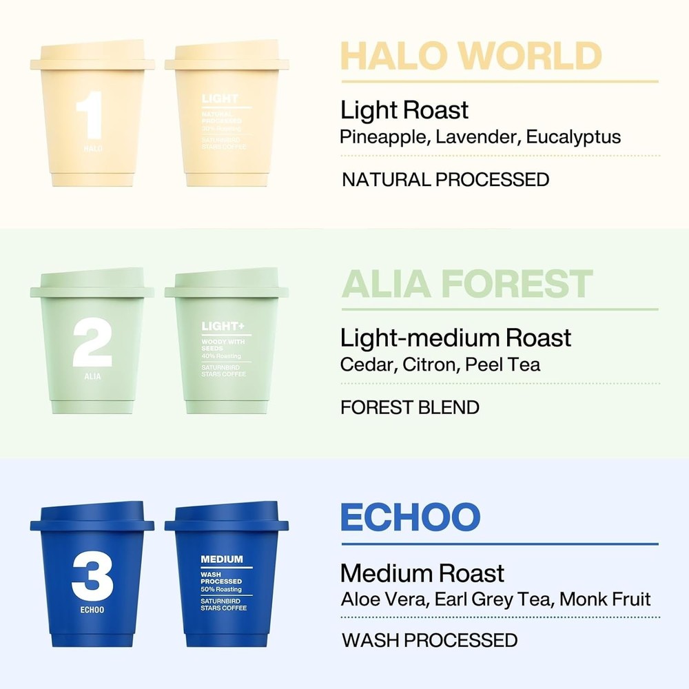 SATURNBIRD Instant Coffee Cold Brew - Light, Medium Roast Variety Pack