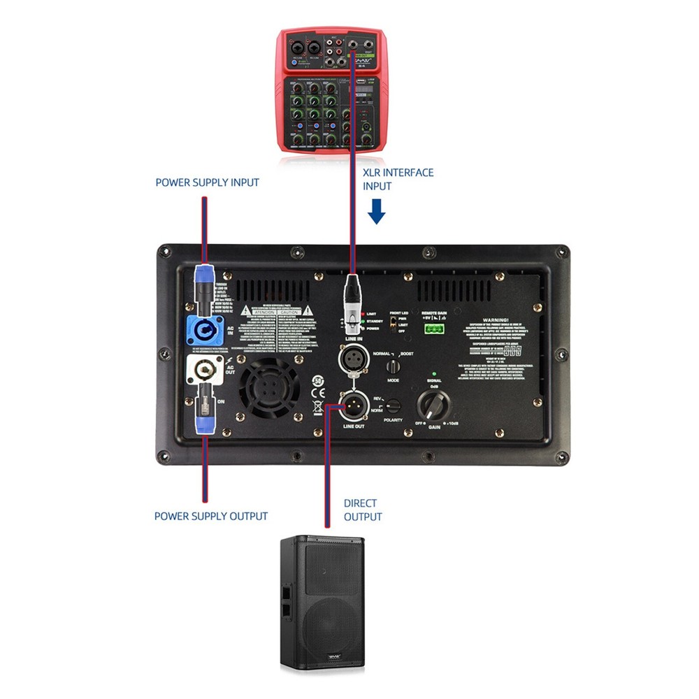 Professional Power Module Subwoofer Continuous Class D Active Power Amplifier