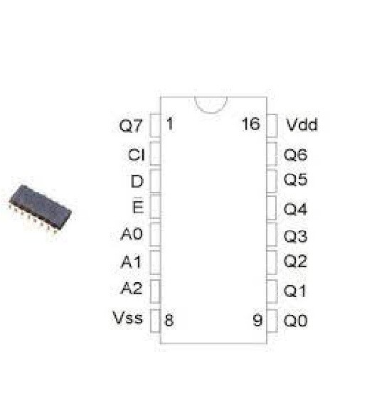 CD4099BM Riavvio manuale CMOS 8B Addressable Latch