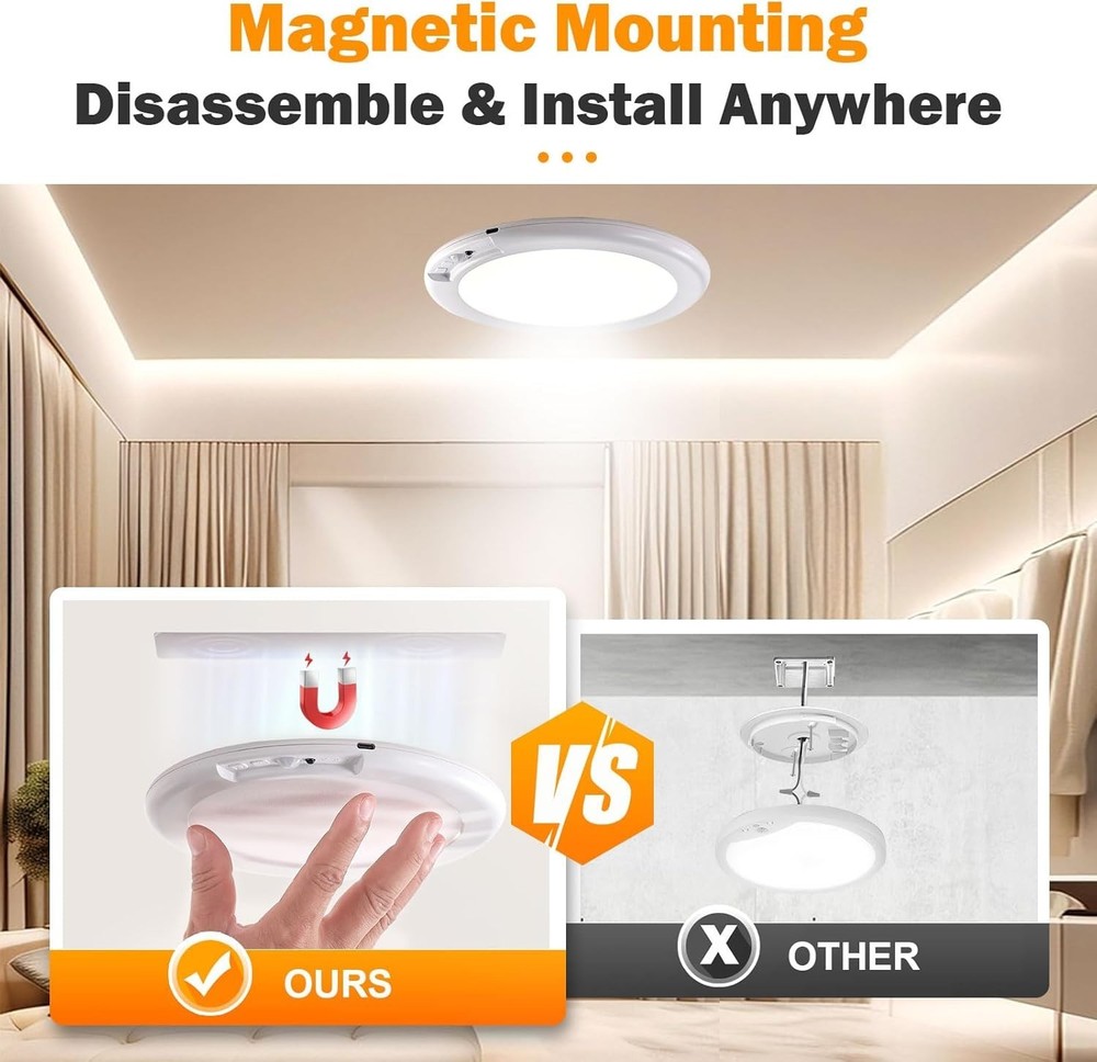 Rechargeable Wireless Remote for Closet Shower,Magnetic Motion Sensor Light