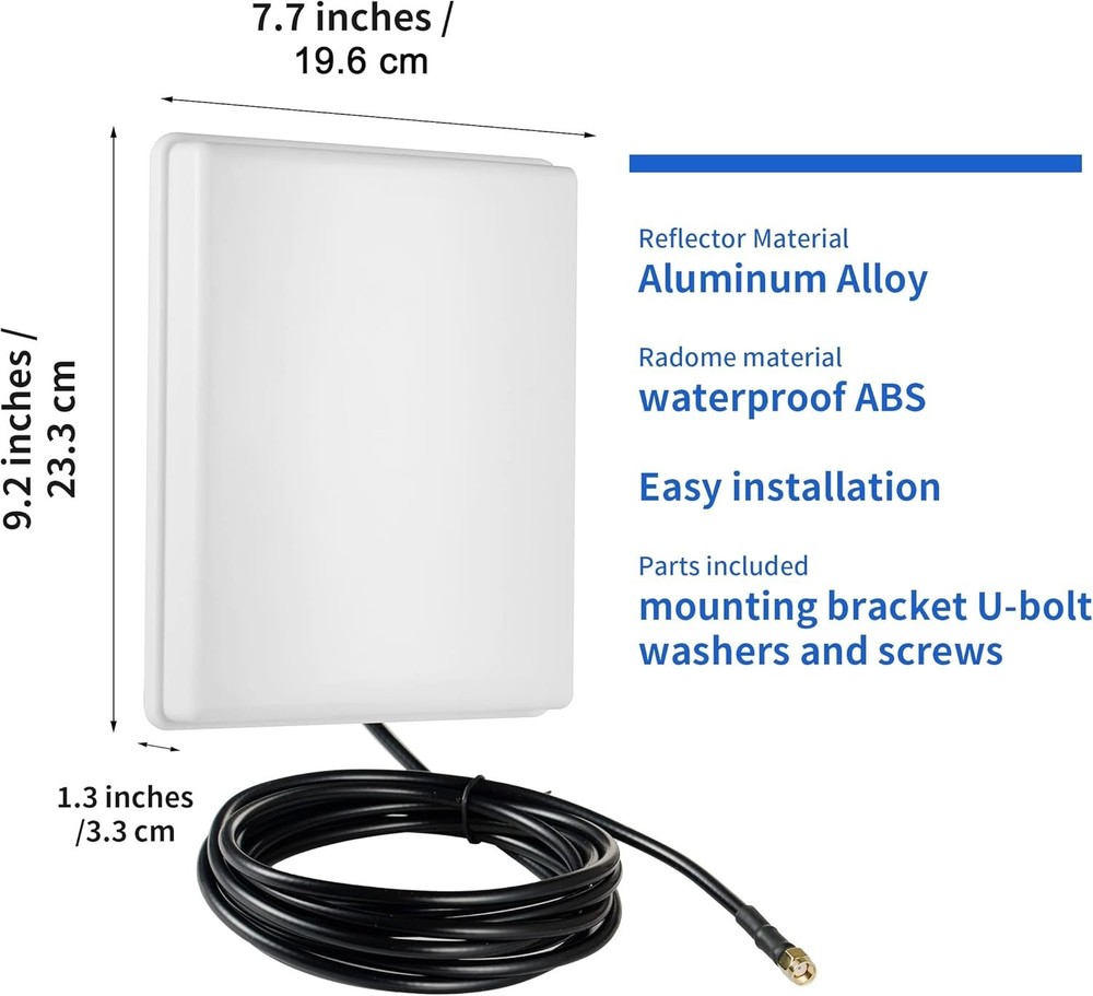 Directional Panel Antenna for Video Surveillance