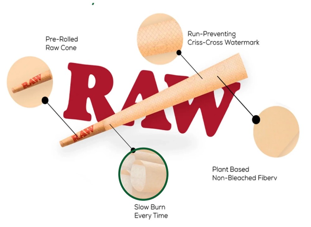 RAW Black King Size PreRolled Cones 20ct Loader + Three Tree Triple Preroll Case