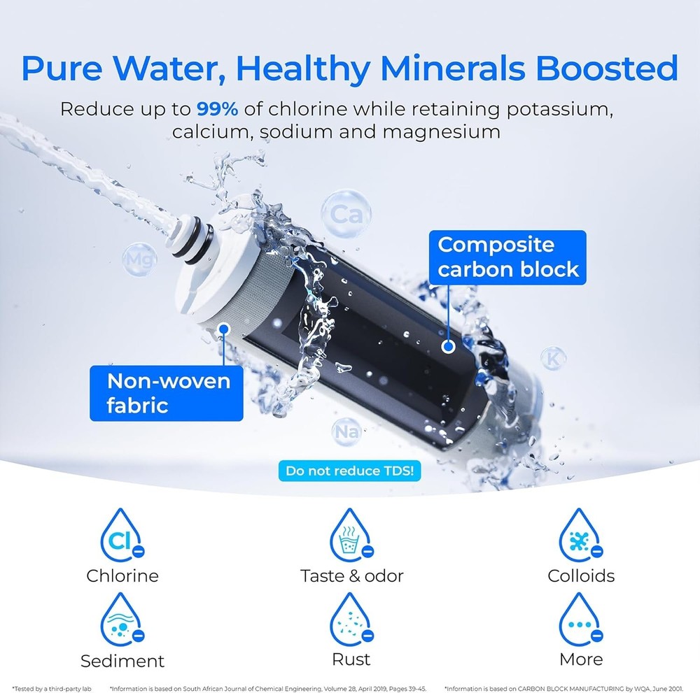 Waterdrop Countertop Water Filter,1 Filter Included,WD-CTF-05