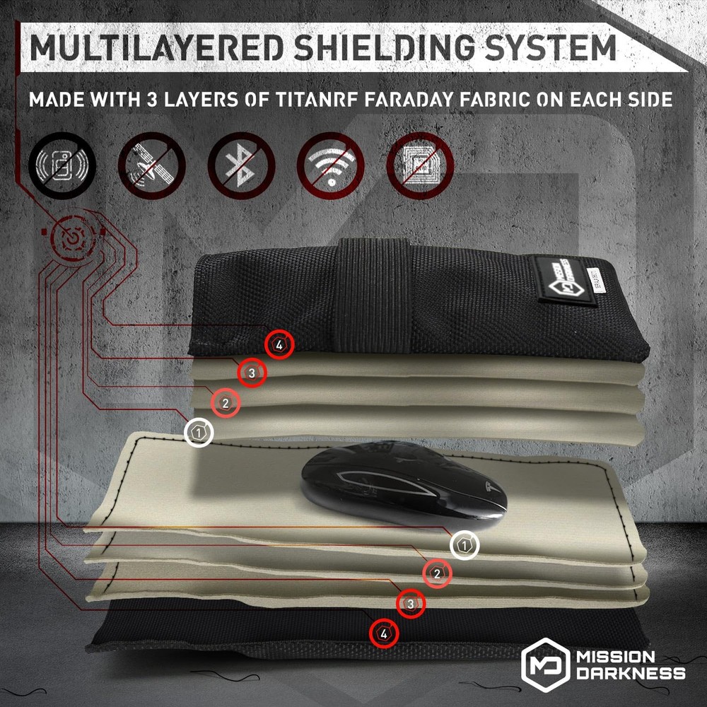 Faraday Bag for Keyfobs 2 Pack RF Shielding Protective Case Mission Darkness