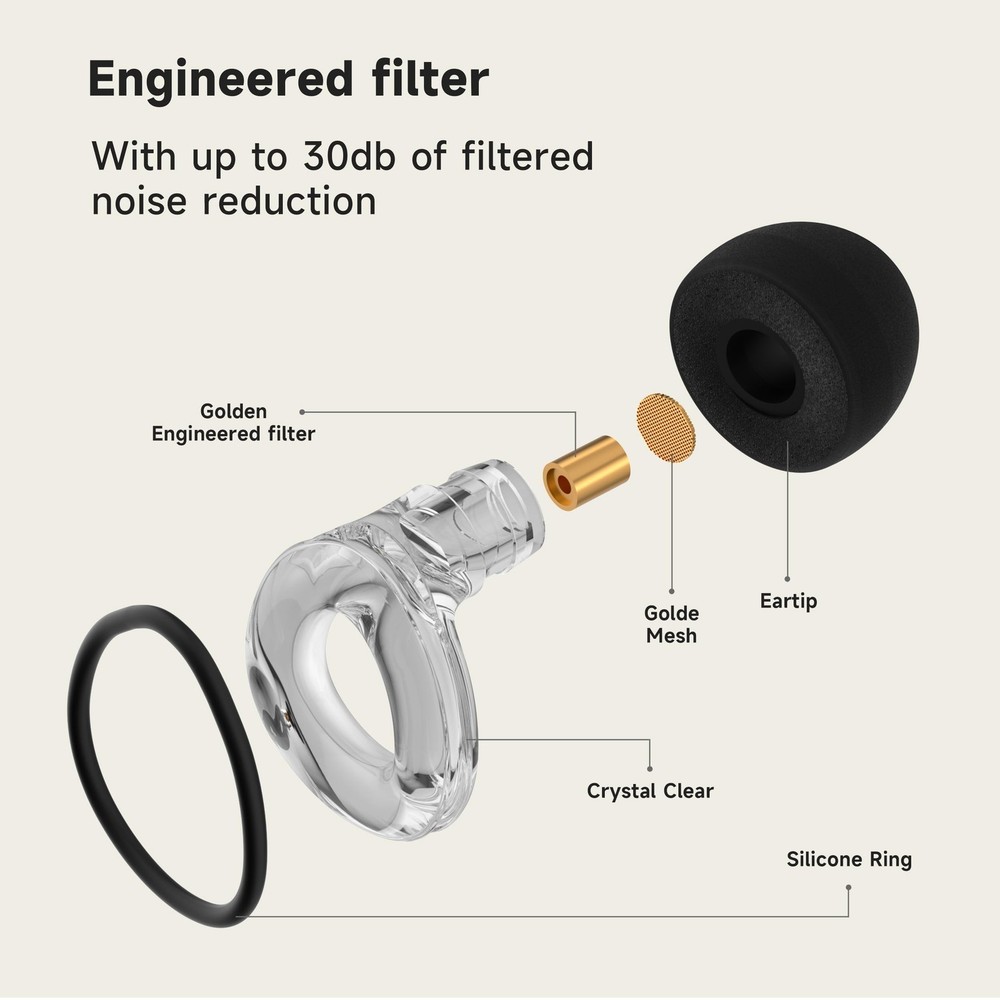 Concert Ear Plugs, 𝟐𝟎𝟐𝟔 𝐔𝐩Ү