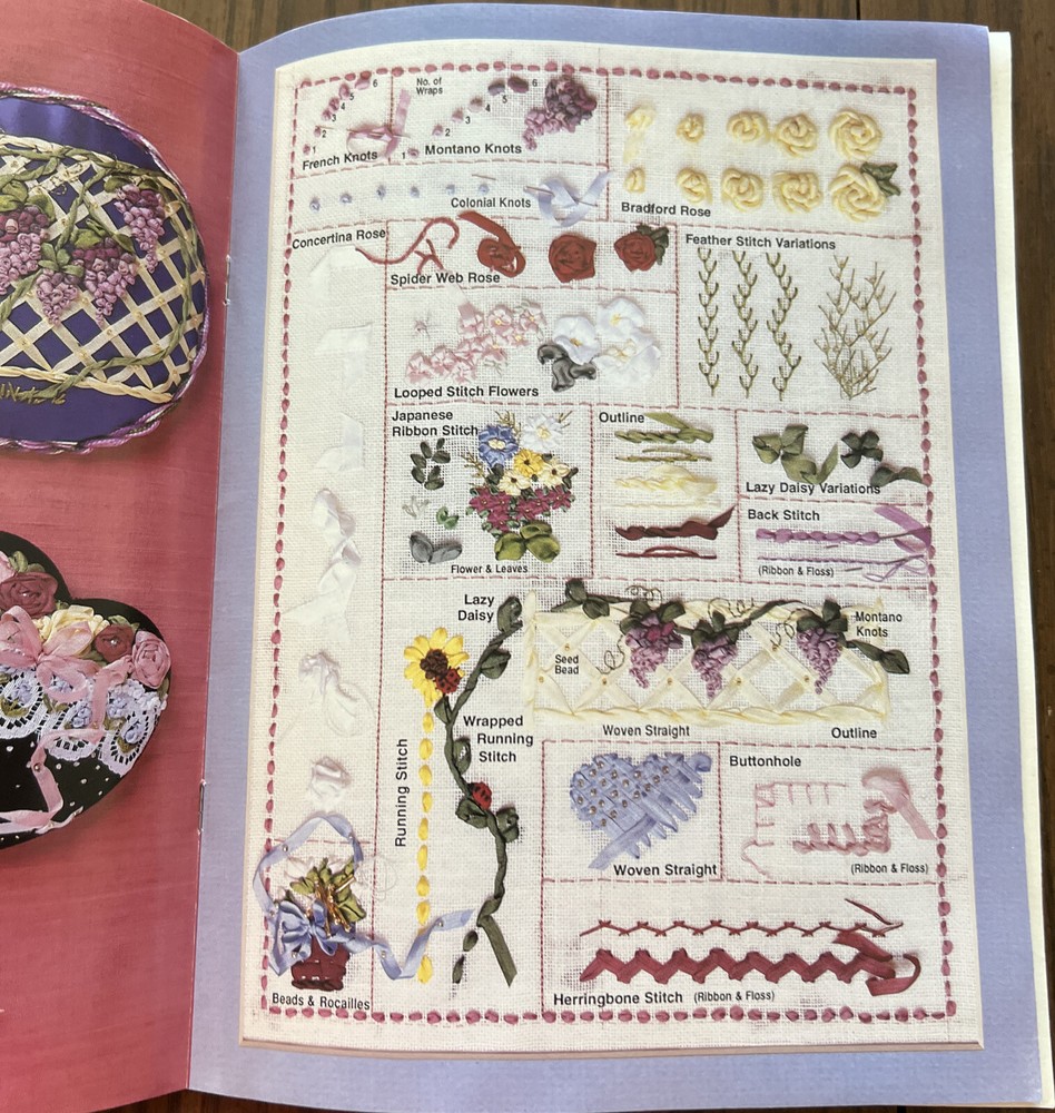 Ribbon Stitches Pattern Book 3031 Mary Lou Wright 1994