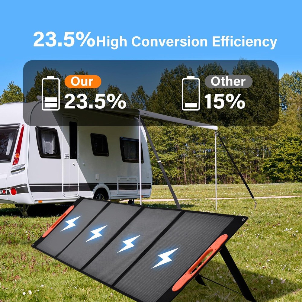 200W Portable Solar Panel 24% Efficiency Foldable Solar Panel