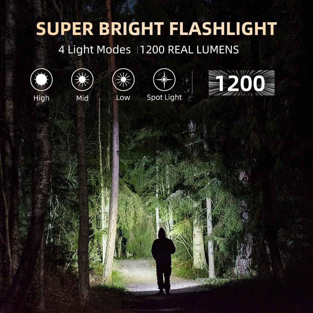 ROYTOA Pocket Flashlight Rechargeable Work Light EDC Slim Flat Flashlight 120...