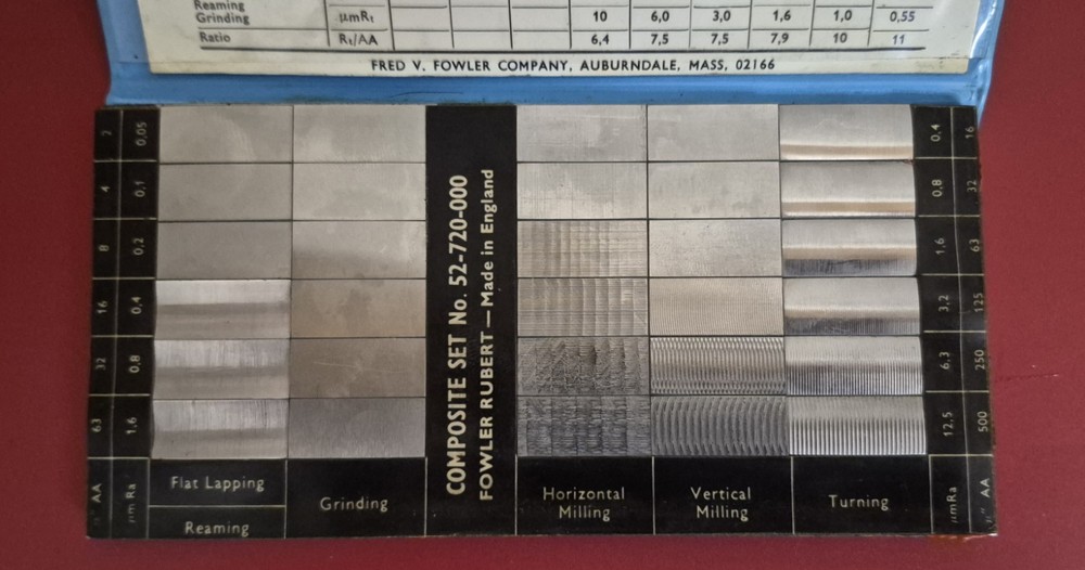 Fowler-Rubert Electro-Formed Surface Roughness Comparison Standards Pocket Set