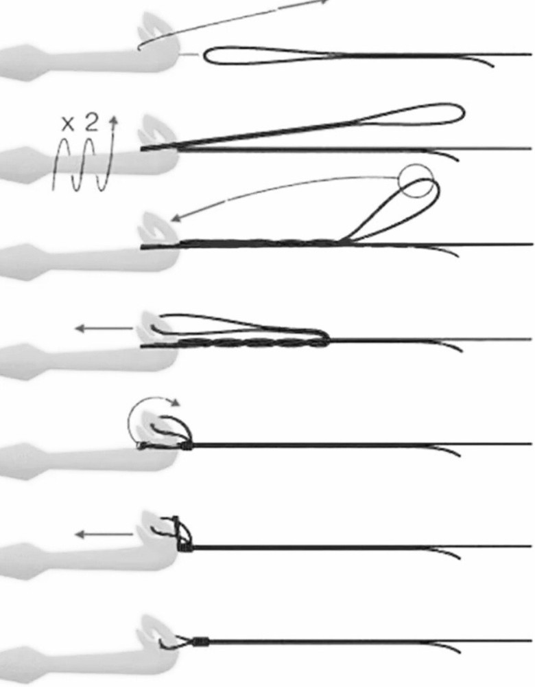 3x Double Loop Tyer Tool For Carp Coarse Fly Fishing