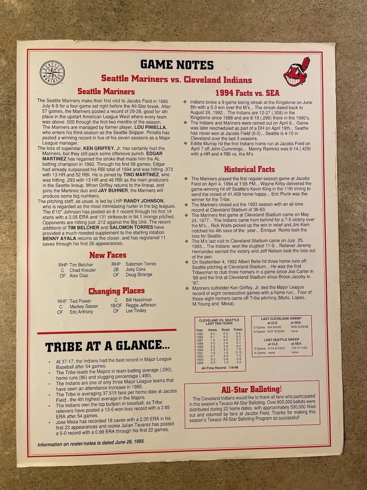 Game Notes sheet between the Mariners and the Indians, dated June 28, 1995.