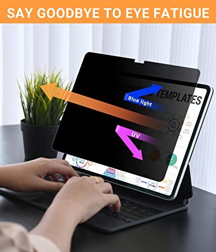 Privacy Screen Protector for iPad 10th Generation 10.9 inch 2022