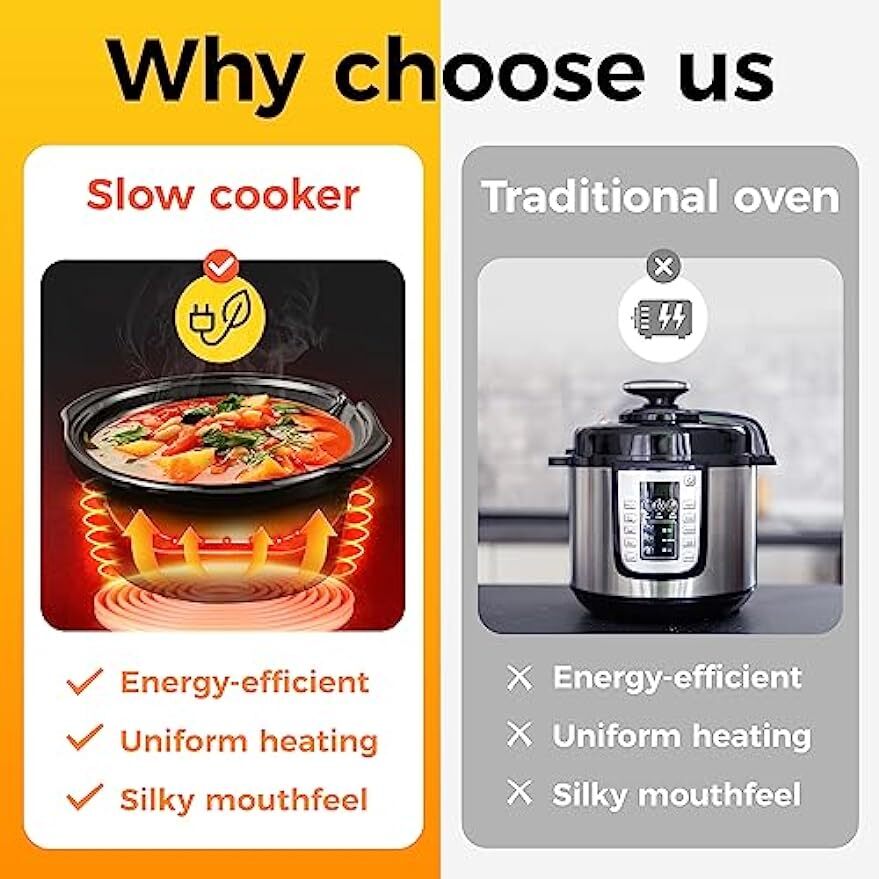 Double Slow Cooker 2 Pot Mini Crock Buffet Server & Warmer Removable Ceramic Pot