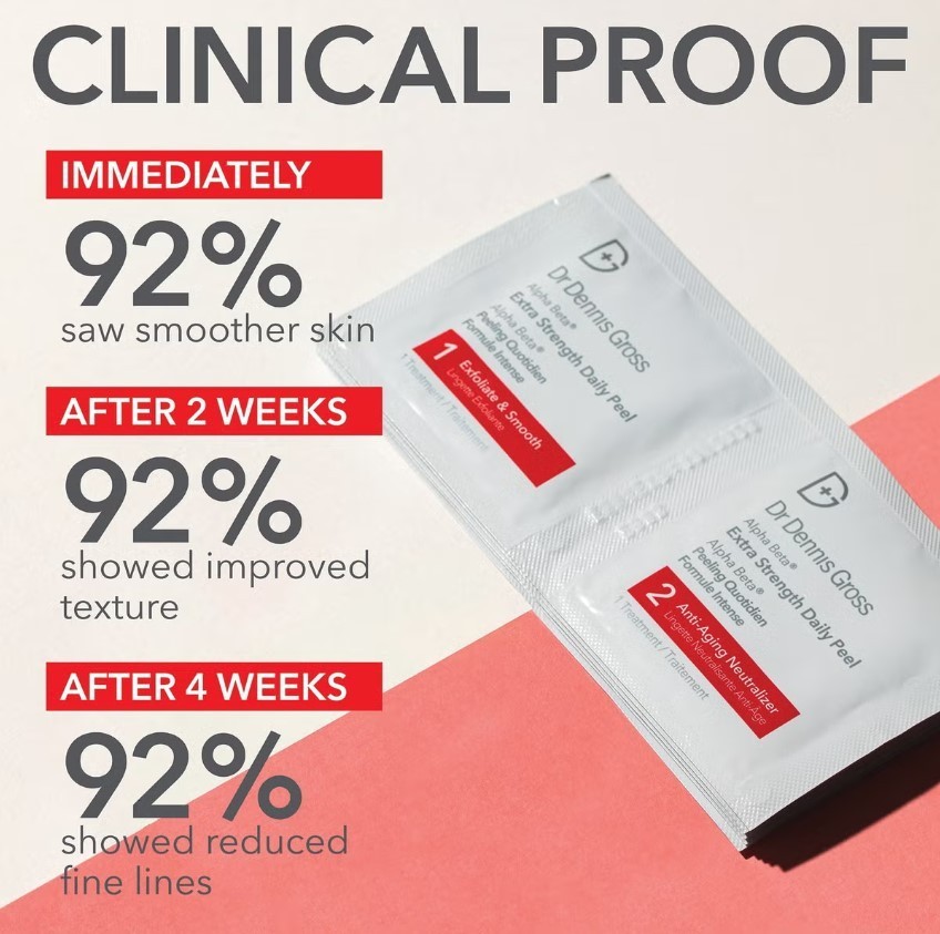 Dr. Dennis Gross Alpha Beta Extra Strength Daily Peel – 60 Pack !!!!