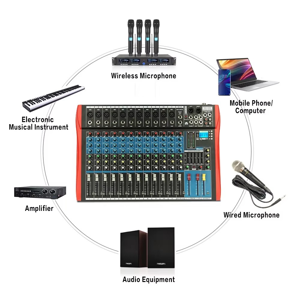 USB MP3 DJ Mixer with Digital Audio Interface for Live Stage Performances