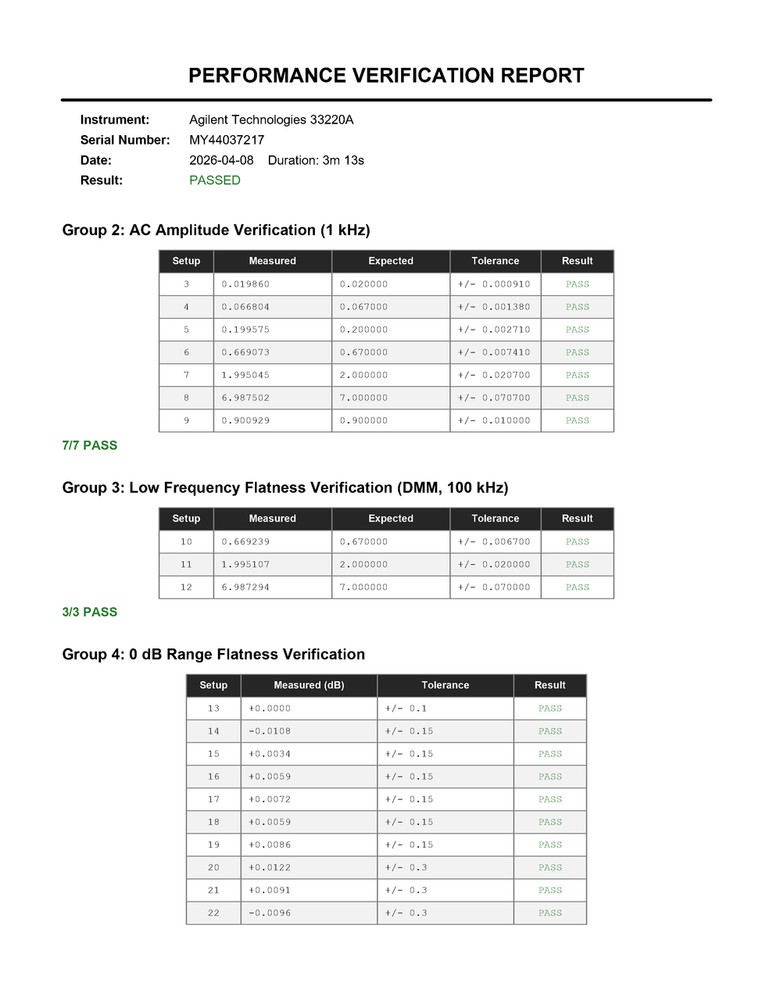 Agilent 33220A 20 MHz Function Arbitrary Waveform Generator Full CAL and TESTED