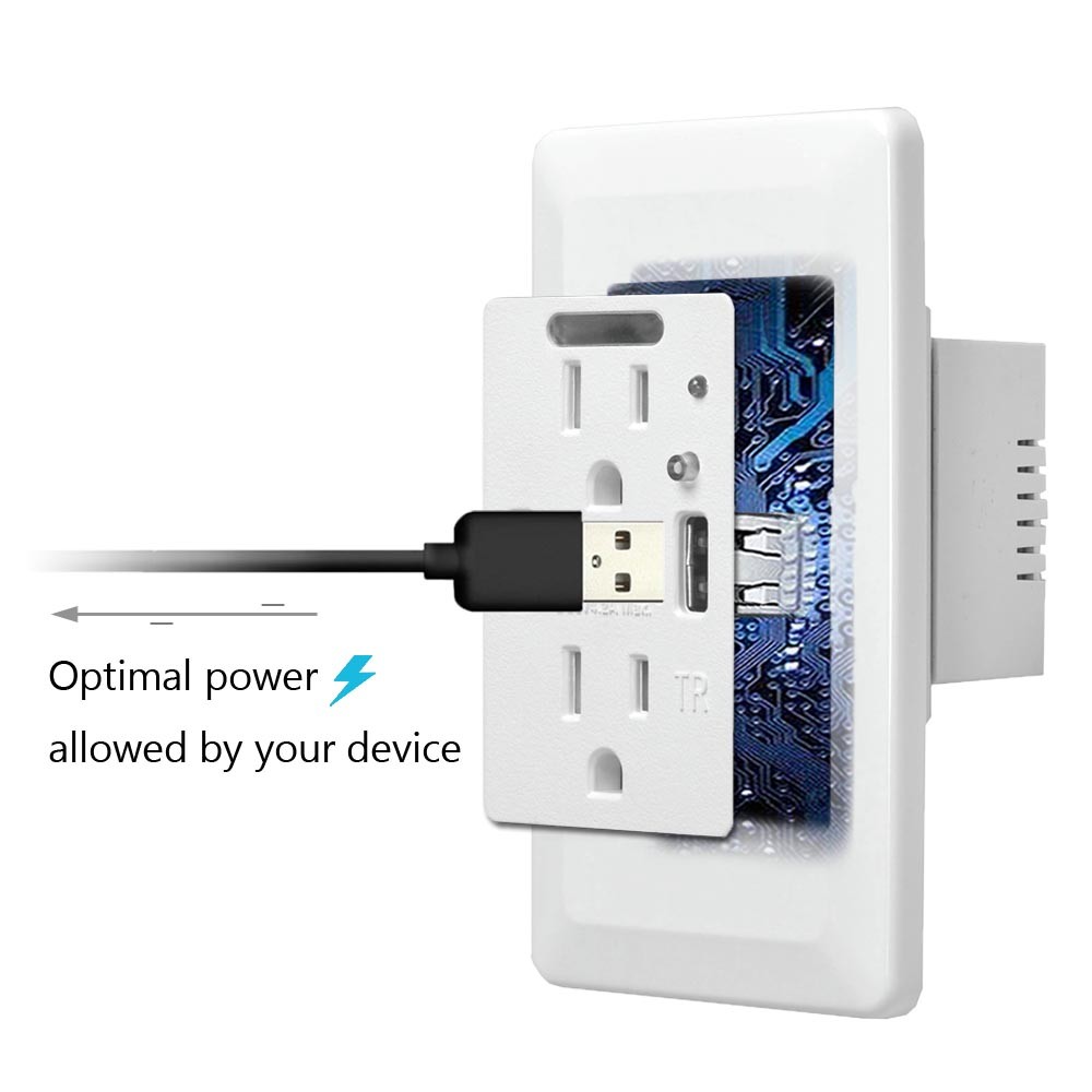 15 x USB Outlet with Night Light,with Power-Saving Auto Nightlight Sensor & Wall