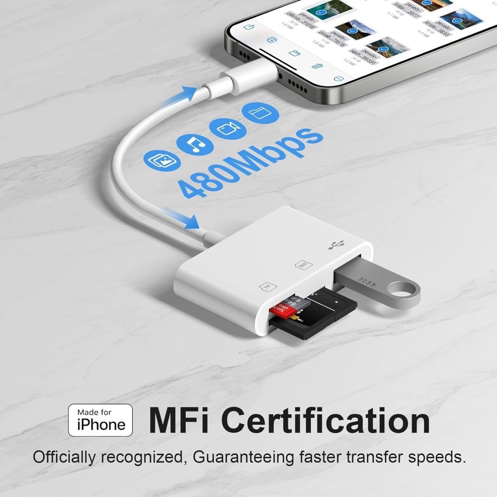 SD Card Reader for iPhone, 3-in-1 Lightning to SD Card Reader for iPhone