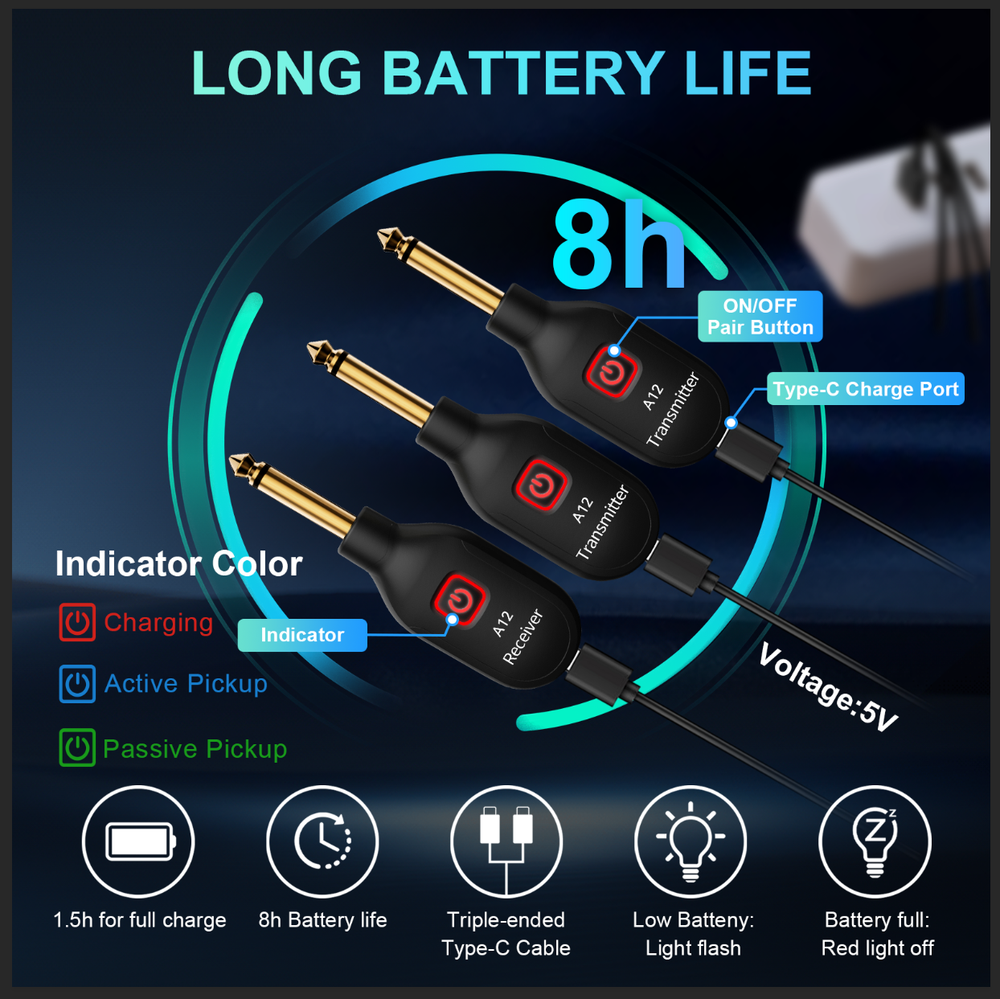Wireless Guitar System Dual Transmitter & Receiver Built In Rechargeable Battery
