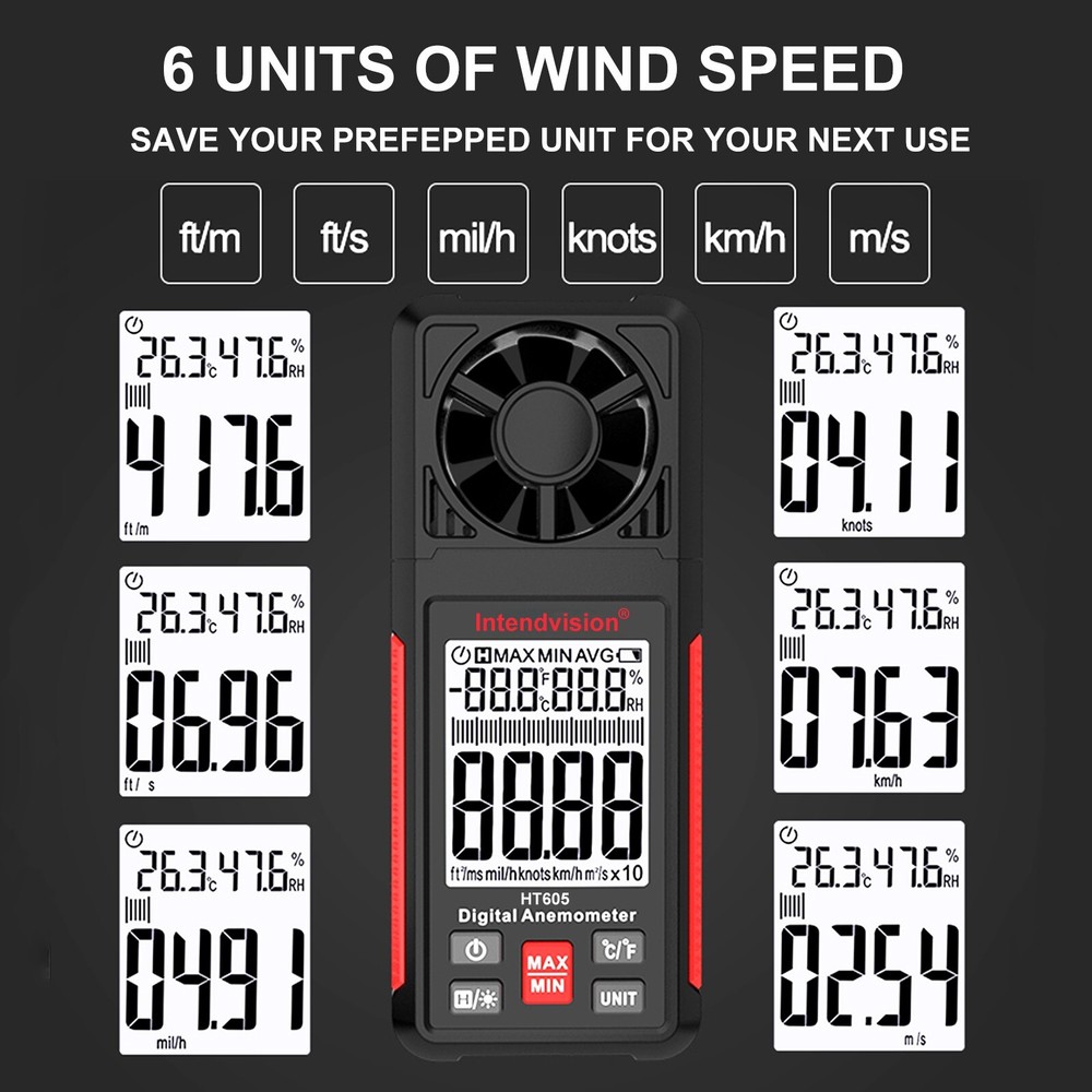 Handheld Anemometer, Digital Wind Gauges Wind Speed Meter, Backlit LCD, MAX/MIN