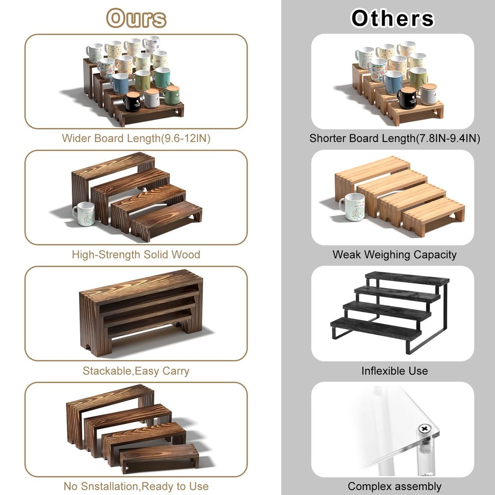 2 Set Wooden Tiered Risers Display Stands for Vendor Events,Stackable Wooden ...