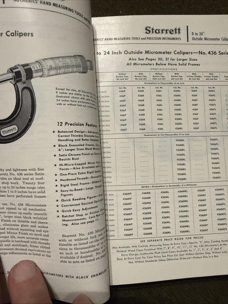 Starrett Catalog 75th Anniversary 🇺🇸