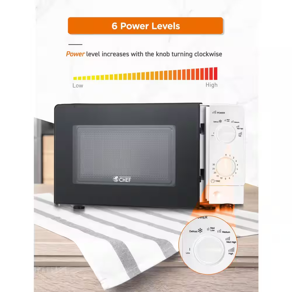 0.6 Cu. Ft. Counter Top Microwave, White