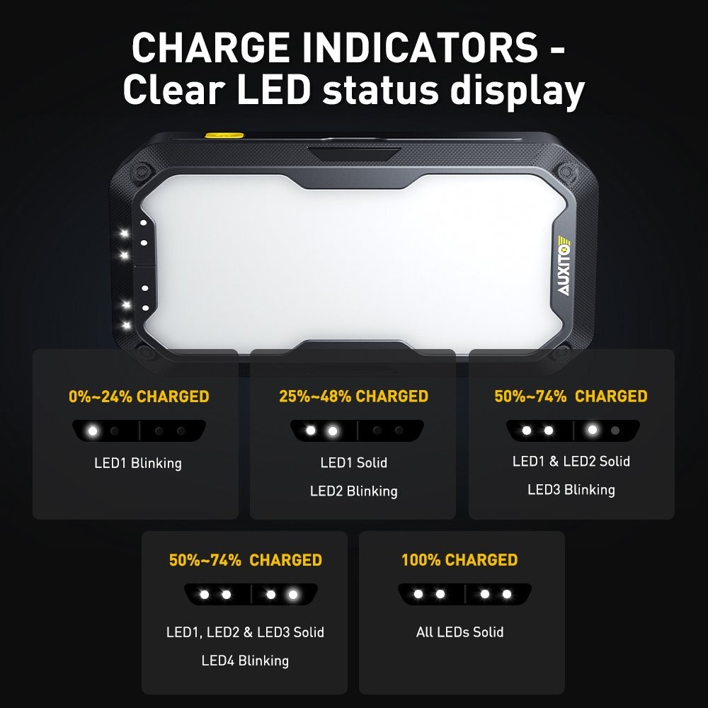 For 10400mAh Multi-function 12V Emergency Start Power Supply Car Backup Starter