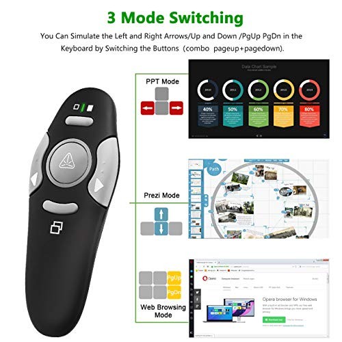 Presentation Clicker Remote, Wireless USB Presenter, Slideshow PowerPoint K100B