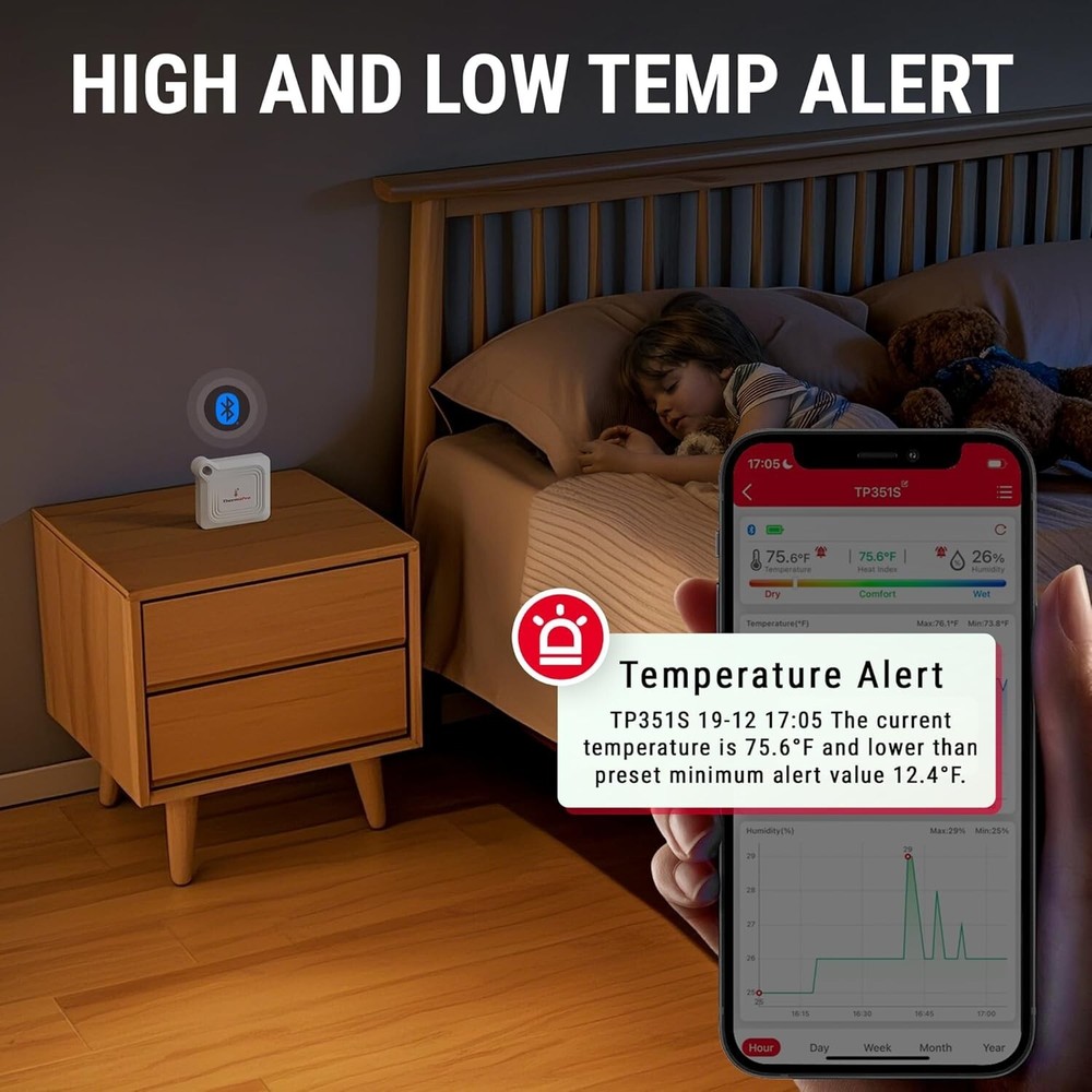 Bluetooth Thermometer Hygrometer with 260FT Range & 2- Data Logging