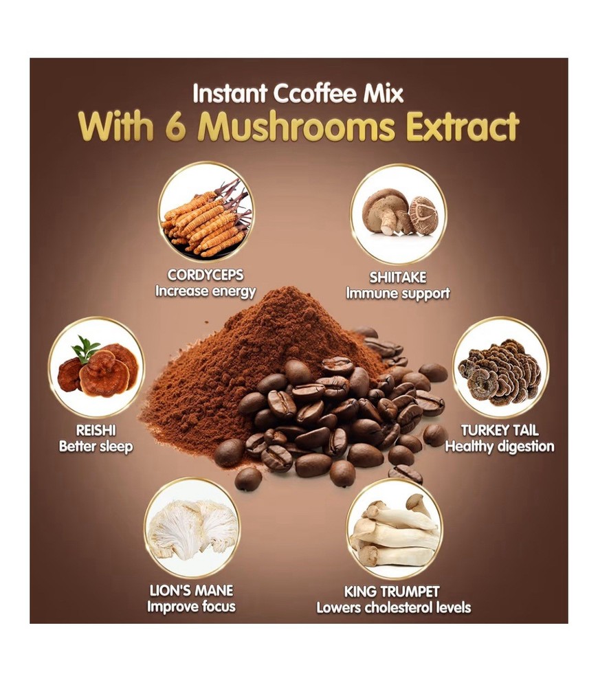 Balincer Mushroom Coffee