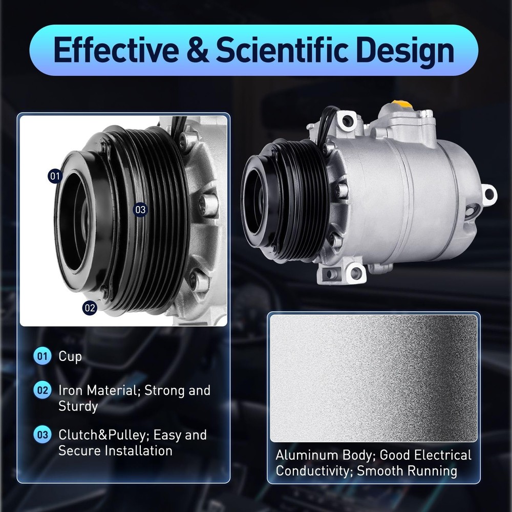 Air Conditioning Compressor, Ac Compressor For BMW, Ac Compressor For Car Kit